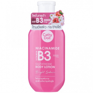 Kathy Doll New Body Lotion