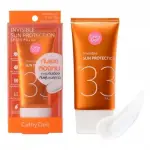 Fast Hair Growth Shampoo – 3X Longer Hair